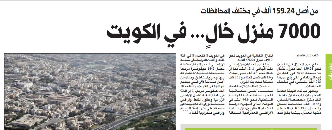 7000 منزل خالٍ... في الكويت