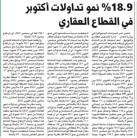 18.9% نمو تداولات أكتوبر في القطاع العقاري