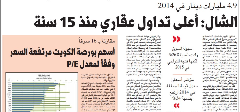 4.9 مليارات دينار في 2014 الشال: أعلى تداول عقاري منذ 15 سنة