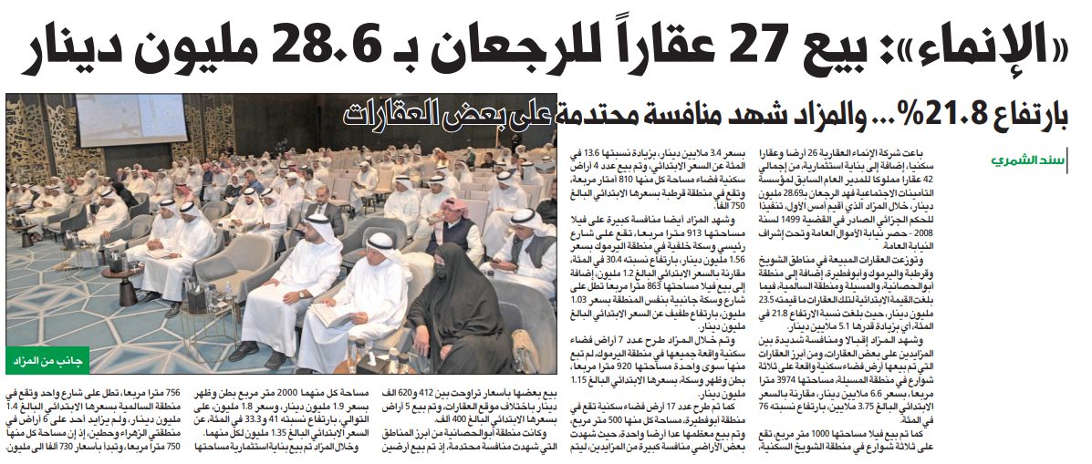 «الإنماء»: بيع 27 عقاراً للرجعان بـ 28.6 مليون دينار