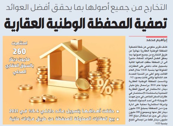 تصفية المحفظة الوطنية العقارية