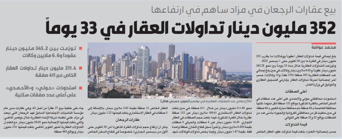 352 مليون دينار تداولات العقار في 33 يوماً