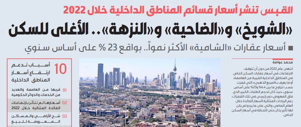 القبس تنشر العقارات السكنية الأعلى سعراً في الكويت