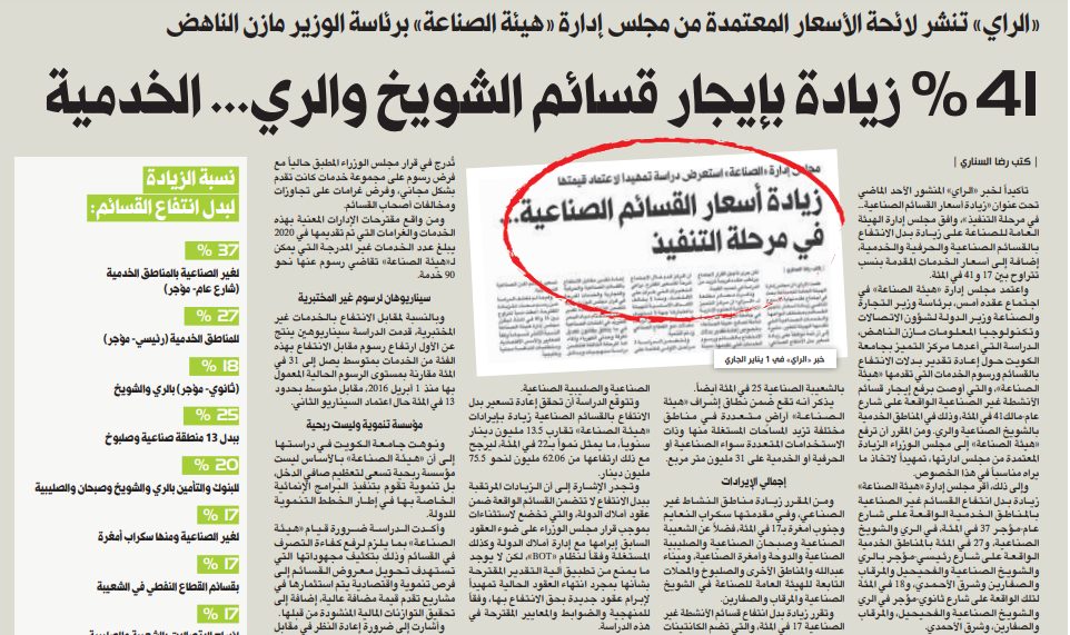 41 في المئة زيادة بإيجار قسائم الشويخ والري... الخدمية