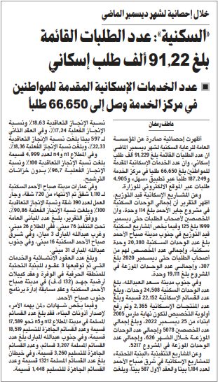 «السكنية»: عدد الطلبات القائمة بلغ 91.22 ألف طلب إسكاني
