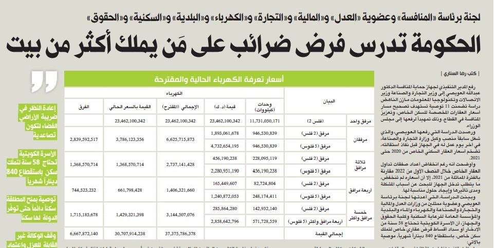 الحكومة تدرس فرض ضرائب على مَن يملك أكثر من بيت