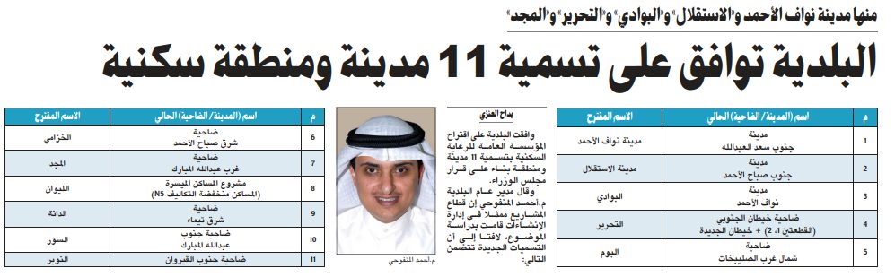 البلدية توافق على تسمية 11 مدينة ومنطقة سكنية
