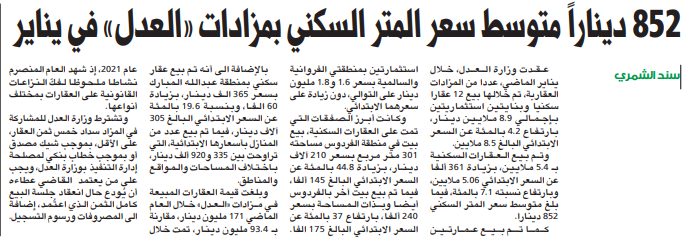 852 ديناراً متوسط سعر المتر السكني بمزادات «العدل» في يناير