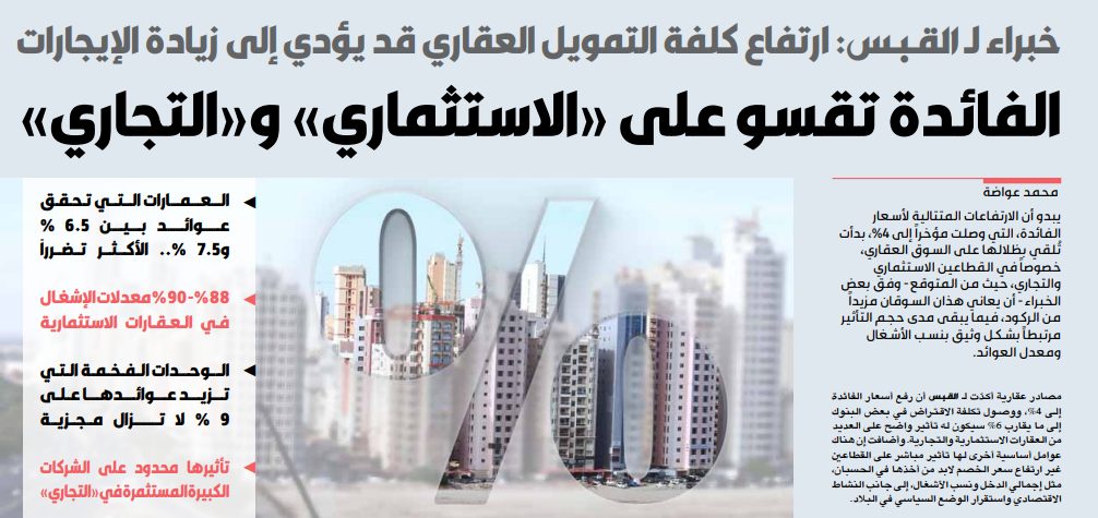 الفائدة تقسو على «الاستثماري» و«التجاري»
