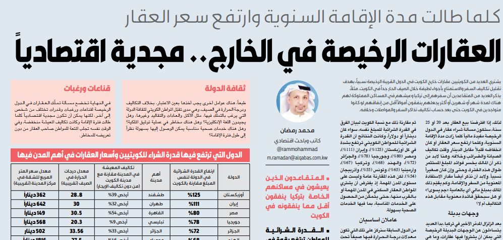 العقارات الرخيصة في الخارج.. مجدية اقتصادياً