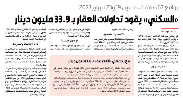 «السكني» يقود تداولات العقار بـ 33.9 مليون دينار