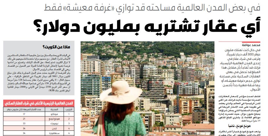 أي عقار تشتريه بمليون دولار؟