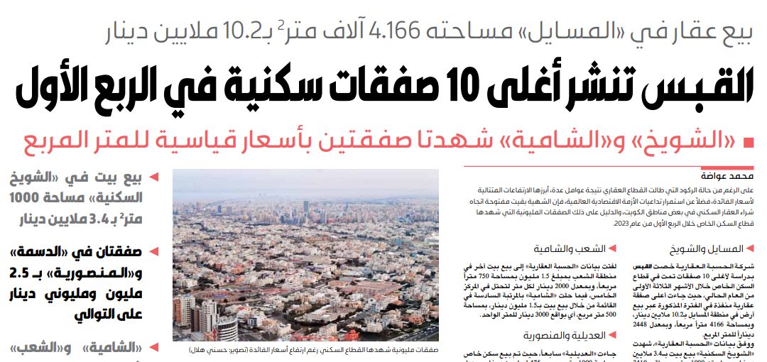 القبس تنشر أغلى 10 صفقات سكنية في الربع الأول