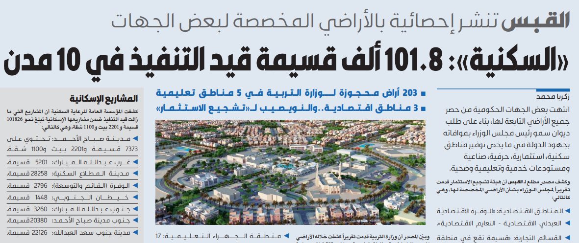 «السكنية»: 101.8 ألف قسيمة قيد التنفيذ في 10 مدن