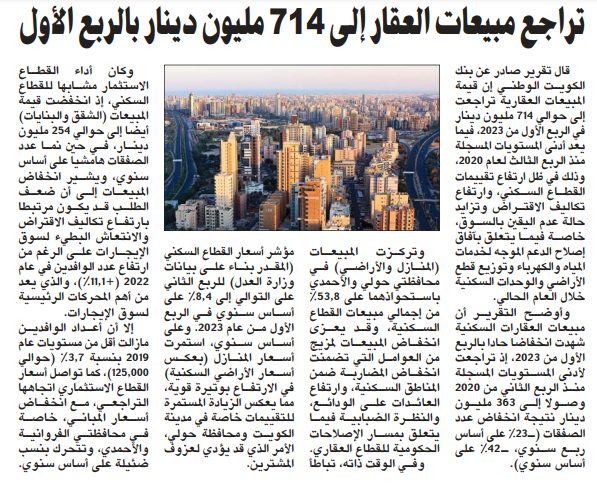 تراجع مبيعات العقار إلى 714 مليون دينار بالربع الأول