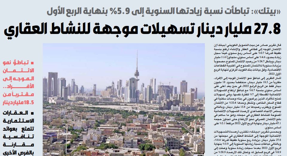 «بيتك»: 27.8 مليار دينار تسهيلات موجهة للنشاط العقاري