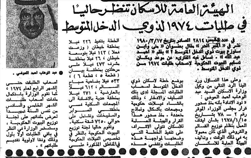 الهيئة العامة للاسكان تنظر حاليا فى طلبات 1974 لذوى الدخل المتوسط
