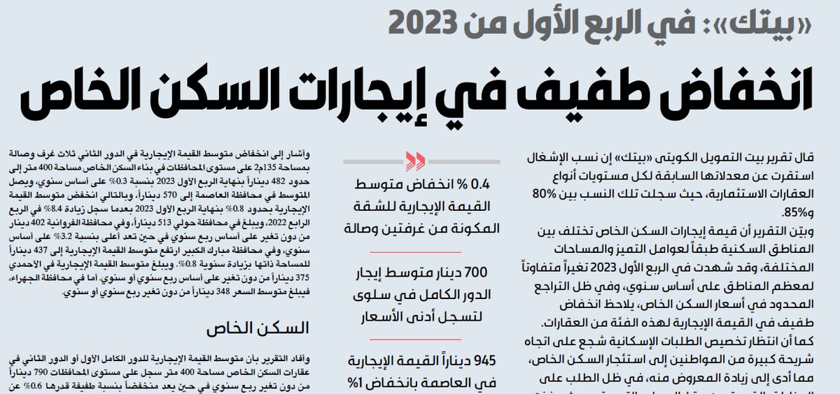 «بيتك»: انخفاض طفيف في إيجارات السكن الخاص في الربع الأول