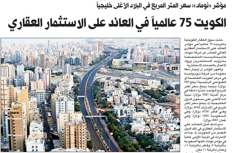 الكويت 75 عالمياً في العائد على الاستثمار  العقاري