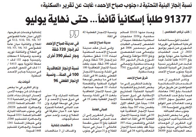 رئيس الوزراء: تسريع وتيرة إنجاز وتنفيذ المرافق العامة والخدمات في مدينتي المطلاع وصباح الأحمد