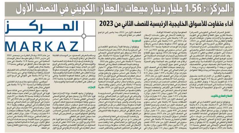 «المركز»: 1.56 مليار دينار مبيعات «العقار» الكويتي في النصف الأول
