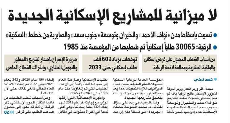 لا ميزانية للمشاريع الإسكانية الجديدة