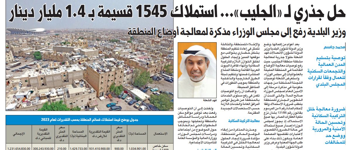 البلدية تحل مشاكل الجليب باستملاك 1545 قسيمة بـ 1.4 مليار دينار