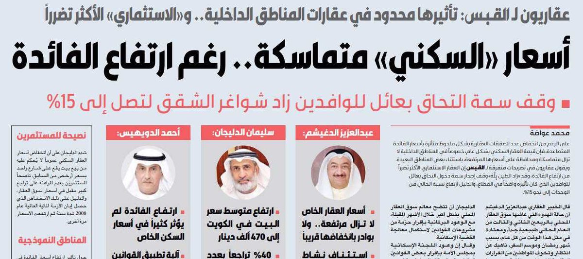 عقاريون لـ القبس: أسعار «السكني» متماسكة.. رغم ارتفاع الفائدة
