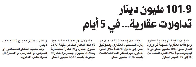 101.9 مليون دينار تداولات عقارية في 5 أيام