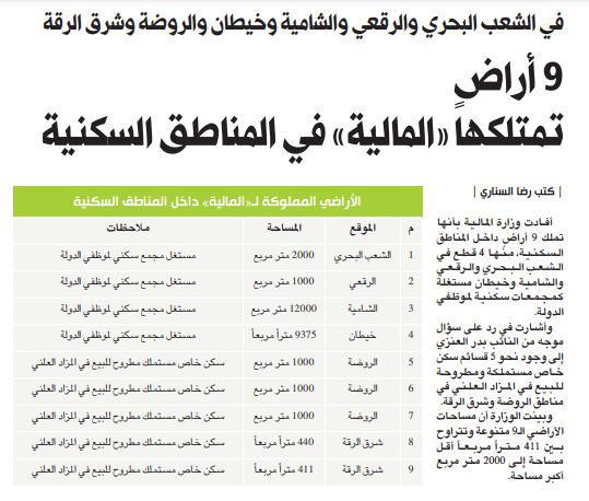 9 أراضٍ تمتلكها «المالية» في المناطق السكنية