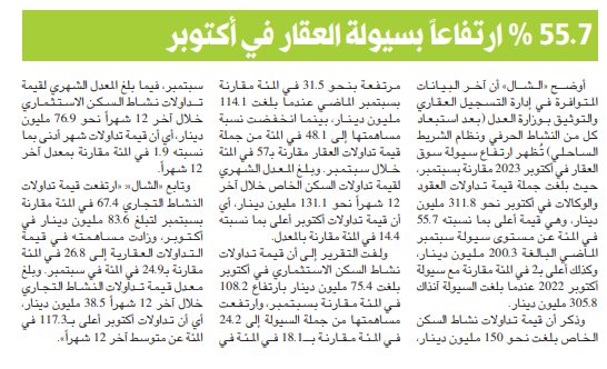 «الشال»: الحكومة... تبيع الوهم