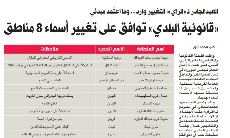 «قانونية البلدي» توافق على تغيير أسماء 8 مناطق