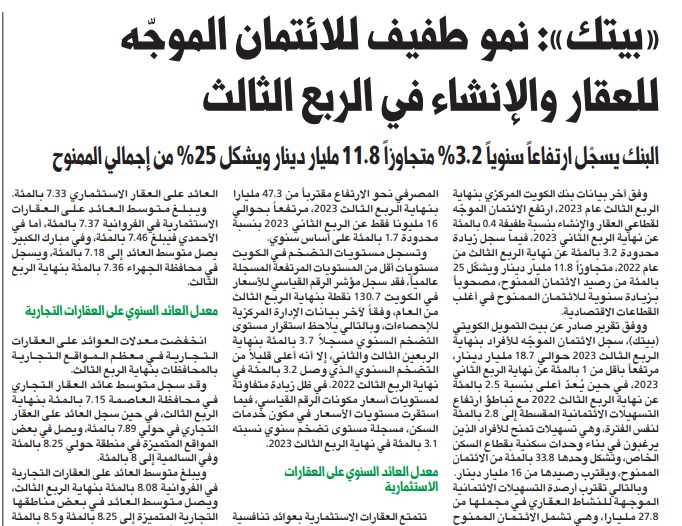«بيتك»: نمو طفيف للائتمان الموجّه للعقار والإنشاء في الربع الثالث