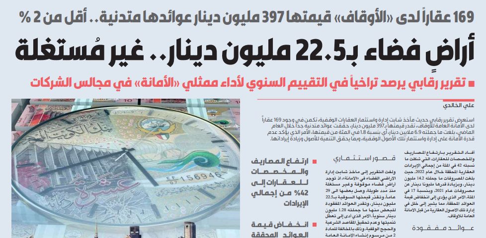 أراضٍ فضاء بـ22.5 مليون دينار.. غير مُستغلة