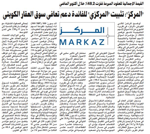 «المركز»: تثبيت «المركزي» للفائدة دعم تعافي سوق العقار الكويتي