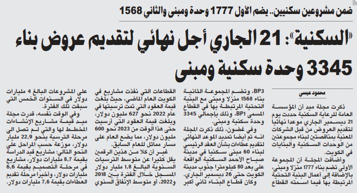 «السكنية»: 21 الجاري أجل نهائي لتقديم عروض بناء 3345 وحدة سكنية ومبنى