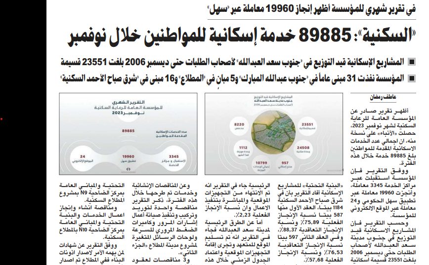 «السكنية»: 89885 خدمة إسكانية للمواطنين خلال نوفمبر
