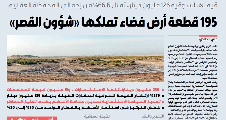 195 قطعة أرض فضاء تملكها «شؤون القصر»