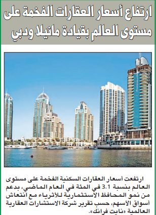 ارتفاع أسعار العقارات الفخمة على مستوى العالم بقيادة مانيلا ودبي
