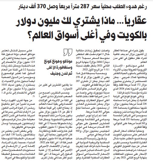 عقارياً... ماذا يشتري لك مليون دولار بالكويت وفي أغلى أسواق العالم؟