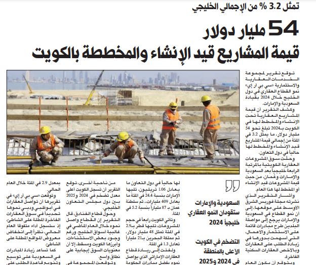 54 مليار دولار قيمة المشاريع قيد الإنشاء والمخططة بالكويت