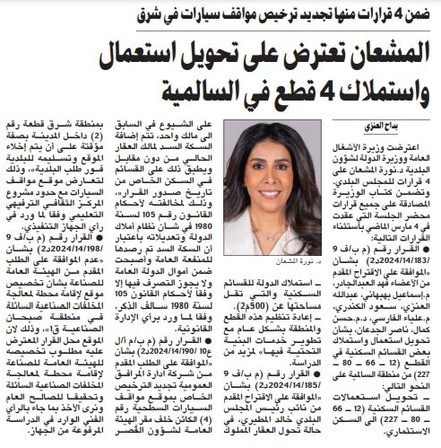 المشعان تعترض على تحويل استعمال واستملاك 4 قطع في السالمية