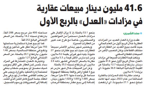 41.6 مليون دينار مبيعات عقارية في مزادات «العدل» بالربع الأول