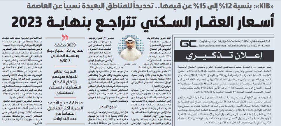 أسعار العقار السكني تتراجع بنهاية 2023