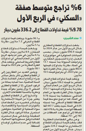 6 % تراجع متوسط صفقة «السكني» في الربع الأول