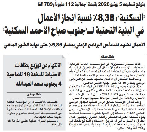 «السكنية»: 8.38% نسبة إنجاز الأعمال في البنية التحتية لـ«جنوب صباح الأحمد السكنية»