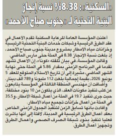 «السكنية»: 8.38% نسبة إنجاز البنية التحتية لـ «جنوب صباح الأحمد»