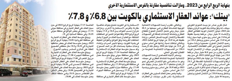 «بيتك»: عوائد العقار الاستثماري بالكويت بين 6.8% و 7.8%