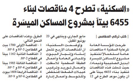 «السكنية» تطرح 4 مناقصات لبناء 6455 بيتاً بمشروع المساكن الميسّرة