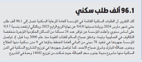 96.1 ألف طلب سكنى